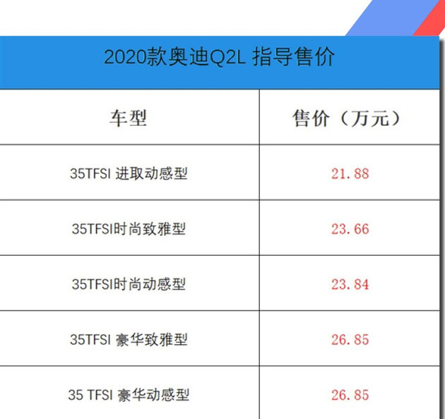 奧迪最新款車型2016圖片_奧迪2016新款車型a6_奧迪A62022新款車型