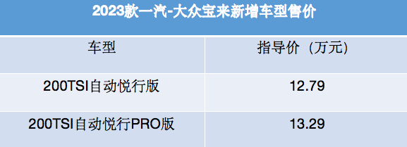 東風(fēng)風(fēng)行熱銷車型_大眾車型銷量排行_大眾熱銷車型排行榜