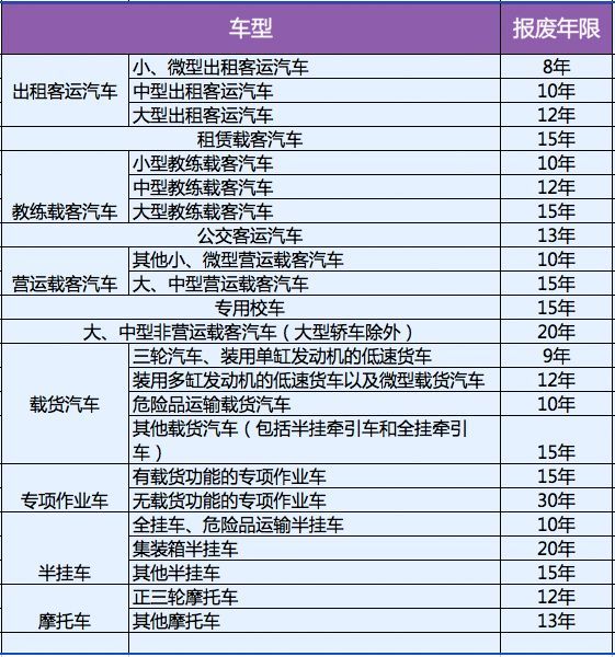 汽車黑牌照是什么意思_新款汽車牌照_新款牌照螺絲怎么裝