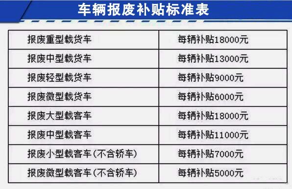 汽車黑牌照是什么意思_新款牌照螺絲怎么裝_新款汽車牌照