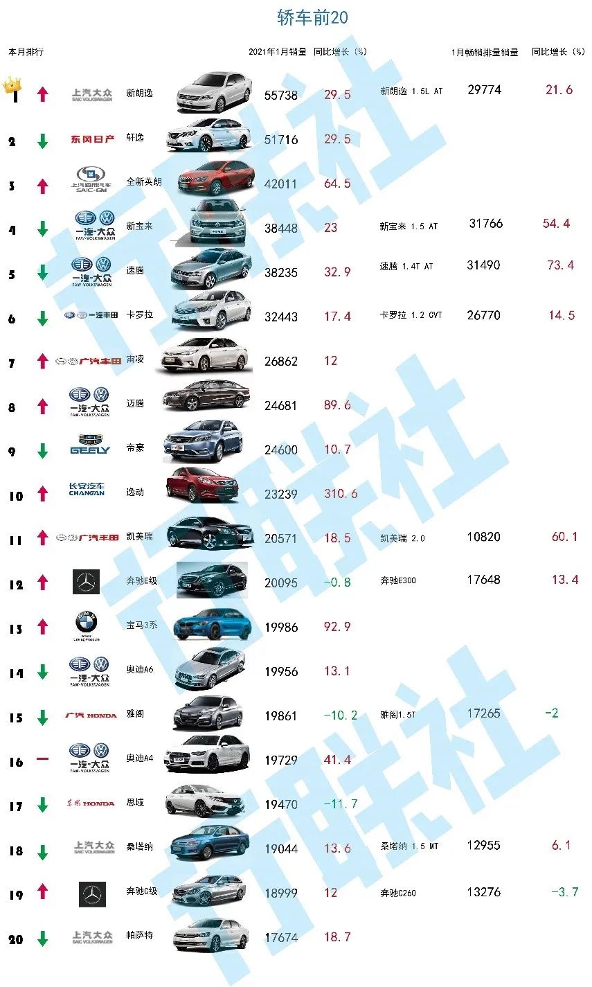 大眾2018年上市新車suv_上汽大眾全新途安l上市_2022年上汽大眾即將上市新車