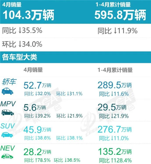 2018年9月suv銷量排行_2017年2月suv銷量排行_2022年4月轎車銷量排行榜