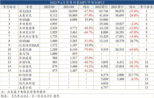 2018年9月suv銷量排行_2017年2月suv銷量排行_2022年4月轎車銷量排行榜