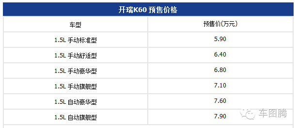 新款汽車圖片7座_長安新款7座mpv圖片_2016新款7座suv汽車大全