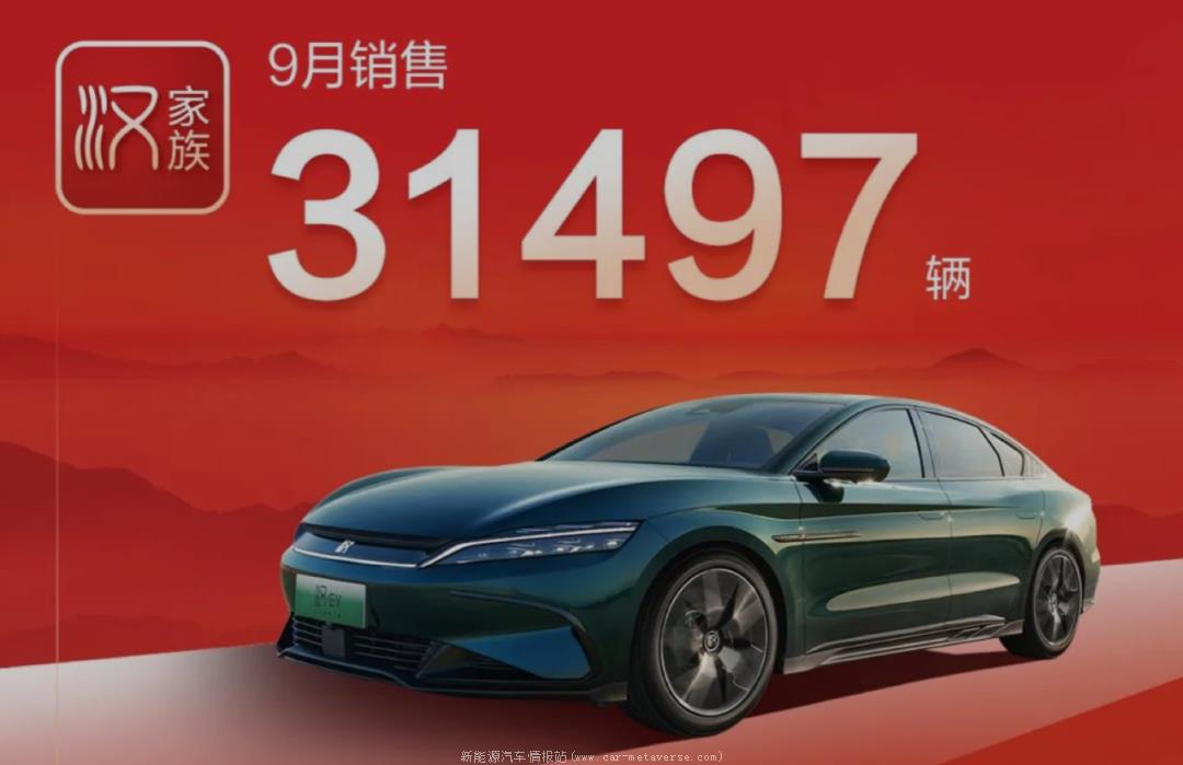 022年9月比亞迪汽車銷量排行榜(漢EV漢族系列銷量13230輛)