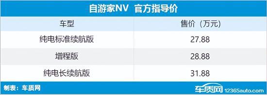 現(xiàn)代新款車型上市2022suv_現(xiàn)代suv新款車型_現(xiàn)代2017新款suv車型