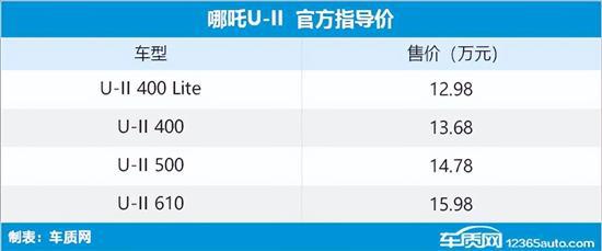 現(xiàn)代新款車型上市2022suv_現(xiàn)代2017新款suv車型_現(xiàn)代suv新款車型