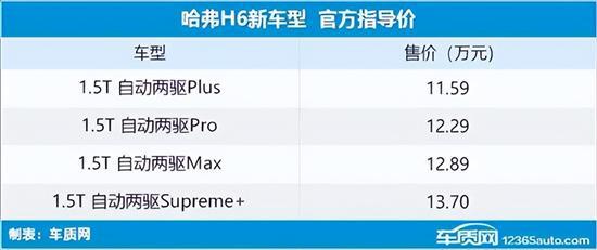 現(xiàn)代suv新款車型_現(xiàn)代2017新款suv車型_現(xiàn)代新款車型上市2022suv