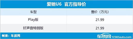 現(xiàn)代新款車型上市2022suv_現(xiàn)代2017新款suv車型_現(xiàn)代suv新款車型