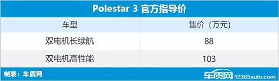 現(xiàn)代suv新款車型_現(xiàn)代2017新款suv車型_現(xiàn)代新款車型上市2022suv