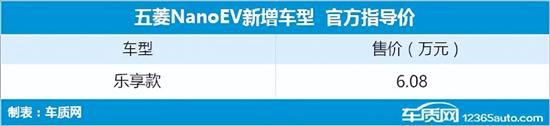 現(xiàn)代suv新款車型_現(xiàn)代2017新款suv車型_現(xiàn)代新款車型上市2022suv