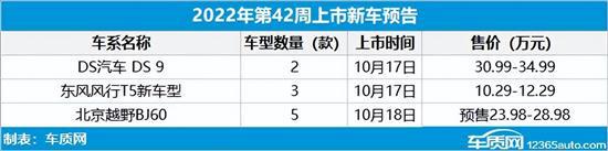 現(xiàn)代新款車型上市2022suv_現(xiàn)代suv新款車型_現(xiàn)代2017新款suv車型