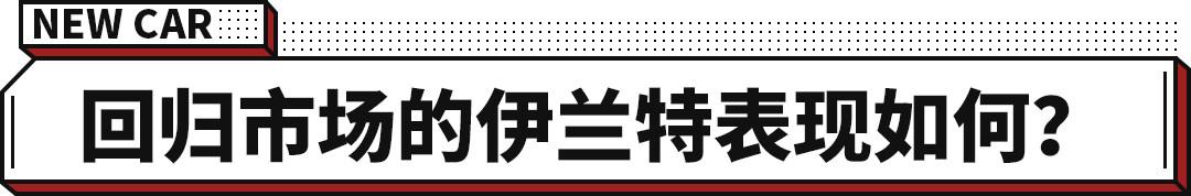 新款越野車型上市2016_新款車型上市2017圖片_現(xiàn)代新款車型上市2022伊蘭特