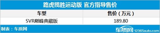 2022年第6周上市新車匯總優(yōu)質(zhì)