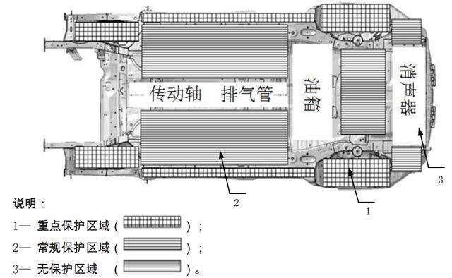 xrv 底盤防銹_汽車噴底盤漆多少錢_深圳哪里噴汽車底盤防銹專業(yè)