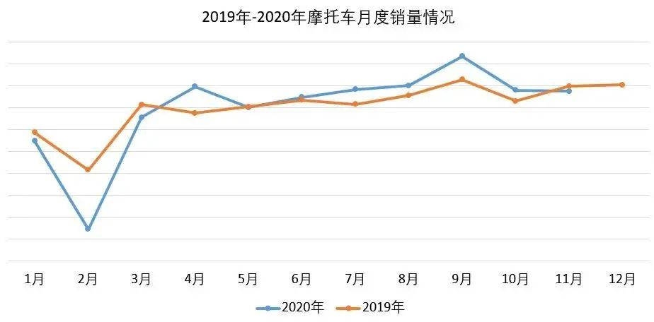 奧迪新車上市_即將上市新車_福特2013年上市新車