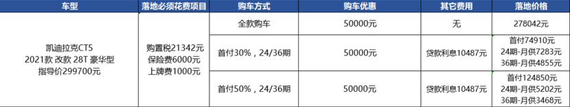 新款悅動(dòng)什么時(shí)候上市_新款上市車一般什么時(shí)候降價(jià)_蘋果新款上市舊款降價(jià)