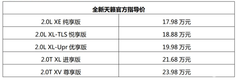 東風(fēng)日產(chǎn)新車_東風(fēng)日產(chǎn)皮卡新車_新車上市新款2022東風(fēng)日產(chǎn)