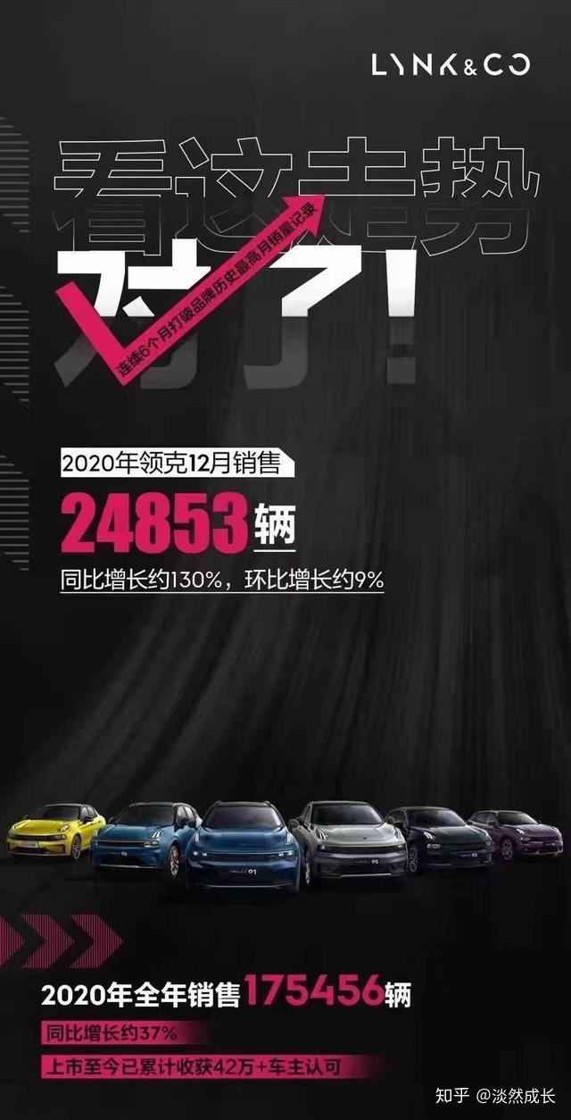 領(lǐng)克q1汽車(chē)_新款領(lǐng)克視頻_新款汽車(chē)2022智能領(lǐng)克