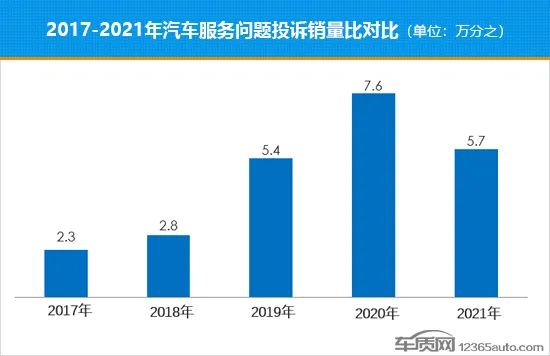 歐洲汽車車型銷量排行_國內(nèi)汽車銷量排行榜前十名車型品牌_中國汽車品牌銷量排行