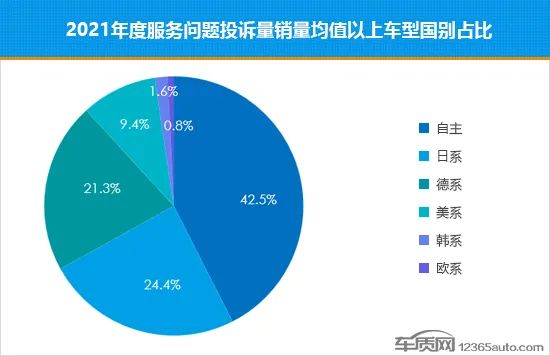 歐洲汽車車型銷量排行_中國汽車品牌銷量排行_國內(nèi)汽車銷量排行榜前十名車型品牌