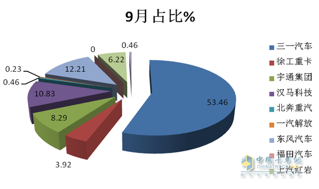 2022年商務(wù)車銷量_20015年緊湊型車銷量排行榜_2015年中級車銷量排行榜