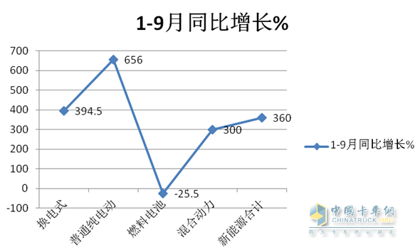 20015年緊湊型車銷量排行榜_2022年商務(wù)車銷量_2015年中級車銷量排行榜