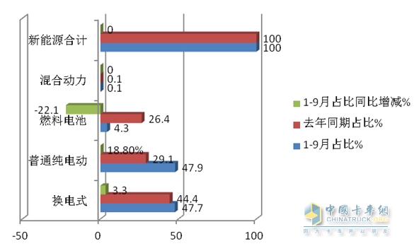 2022年商務(wù)車銷量_20015年緊湊型車銷量排行榜_2015年中級車銷量排行榜