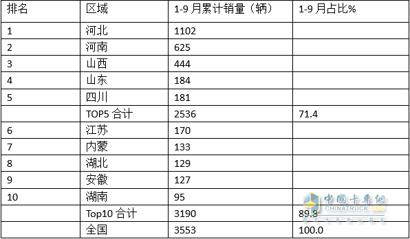 2015年中級車銷量排行榜_2022年商務(wù)車銷量_20015年緊湊型車銷量排行榜