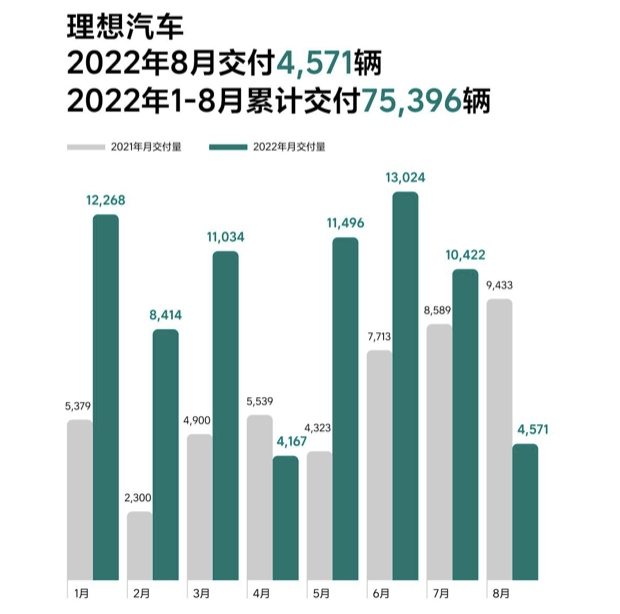 新款汽車上市老款會降價嗎_新朗逸上市老款降價么_汽車上市多久會降價