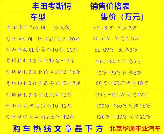 新車suv將上市2017新款_即將上市新款suv車7坐_新車上市新款2022女士車