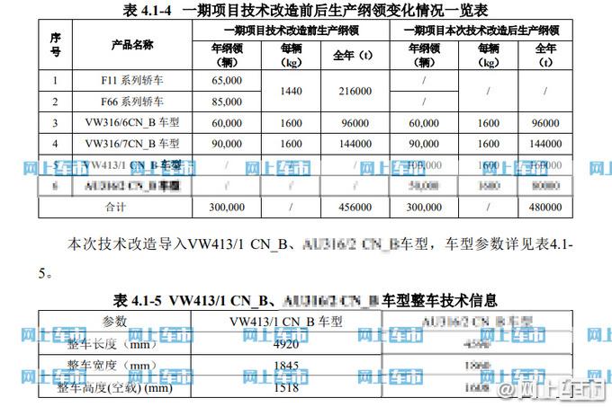 大眾suv車型(大眾suv車型15萬左右哪款好)插圖(17)