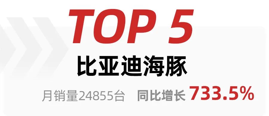 2022年蕭山所前規(guī)劃_中國(guó)汽車(chē)零部件企業(yè)排名 前十_2022汽車(chē)銷(xiāo)售排名前十的車(chē)型