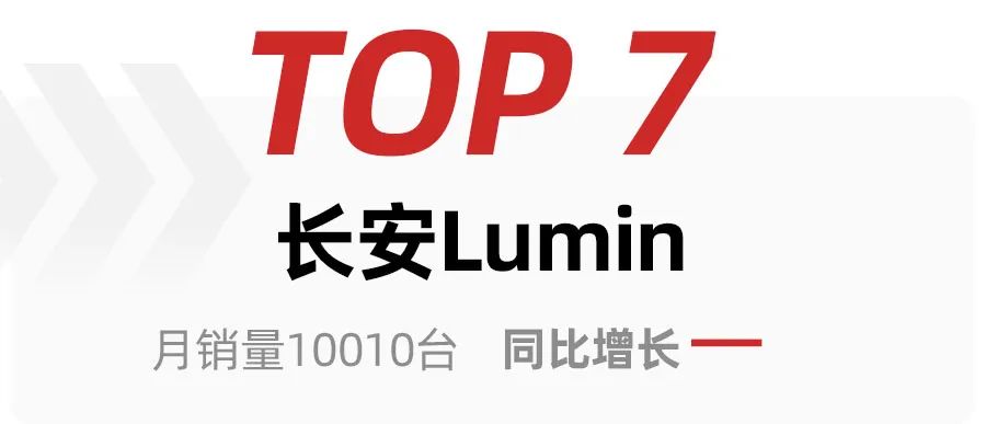 2022年蕭山所前規(guī)劃_中國(guó)汽車(chē)零部件企業(yè)排名 前十_2022汽車(chē)銷(xiāo)售排名前十的車(chē)型