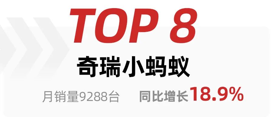 2022年蕭山所前規(guī)劃_2022汽車(chē)銷(xiāo)售排名前十的車(chē)型_中國(guó)汽車(chē)零部件企業(yè)排名 前十