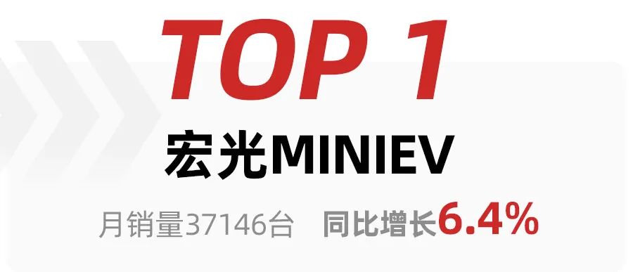 中國(guó)汽車(chē)零部件企業(yè)排名 前十_2022年蕭山所前規(guī)劃_2022汽車(chē)銷(xiāo)售排名前十的車(chē)型