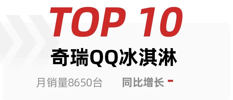 2022汽車(chē)銷(xiāo)售排名前十的車(chē)型_2022年蕭山所前規(guī)劃_中國(guó)汽車(chē)零部件企業(yè)排名 前十