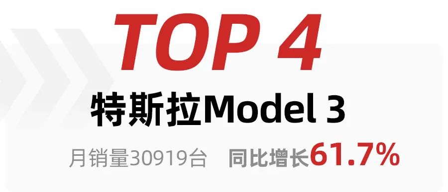 中國(guó)汽車(chē)零部件企業(yè)排名 前十_2022年蕭山所前規(guī)劃_2022汽車(chē)銷(xiāo)售排名前十的車(chē)型