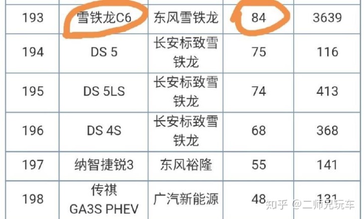 2022新車10萬左右的隔音好的車_合資車10萬左右哪款好_多孔磚隔音好還是紅磚隔音好