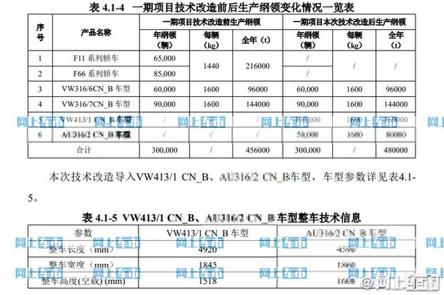 大眾系列所有車型及圖片（一汽大眾速騰6款新增車型上市）(18)