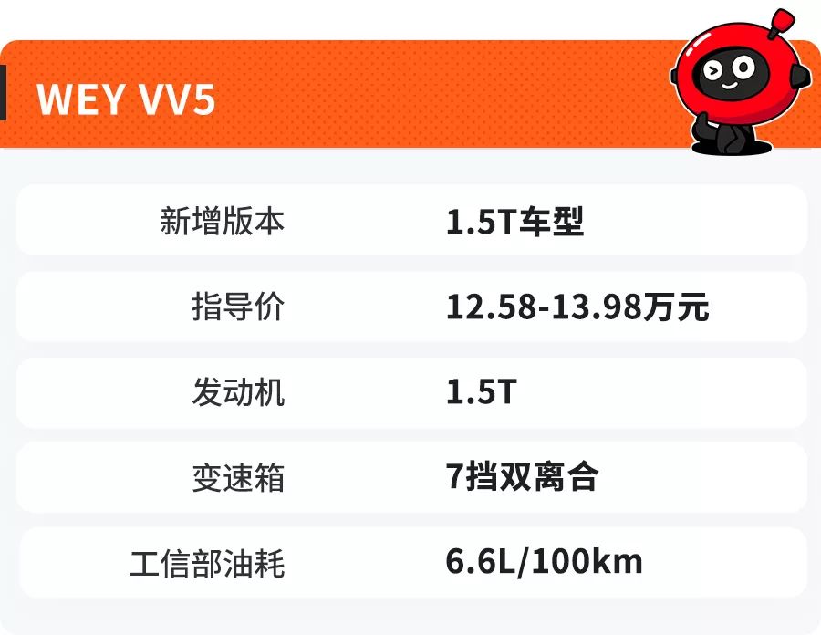 新款車子10萬左右_新款汽車10萬左右_新款車型上市2016圖片10萬左右