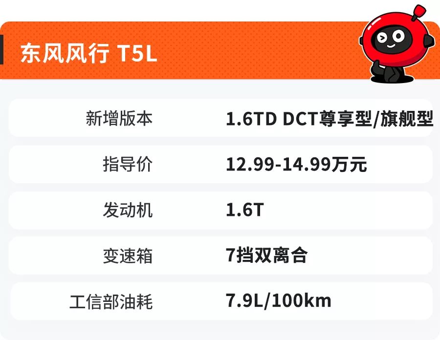 新款車子10萬左右_新款車型上市2016圖片10萬左右_新款汽車10萬左右