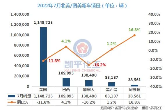 1993年屬雞人2022年全年運(yùn)程_商用車2022年全年銷量_2022年屬鼠人全年運(yùn)勢(shì)