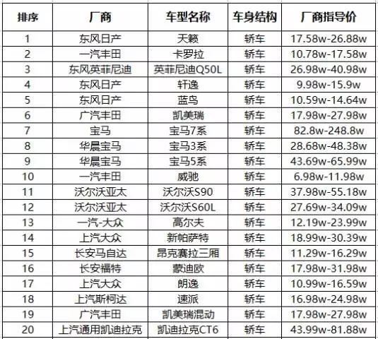 新款汽車10萬左右_2017新款車型15萬左右_40萬左右新款suv有哪些