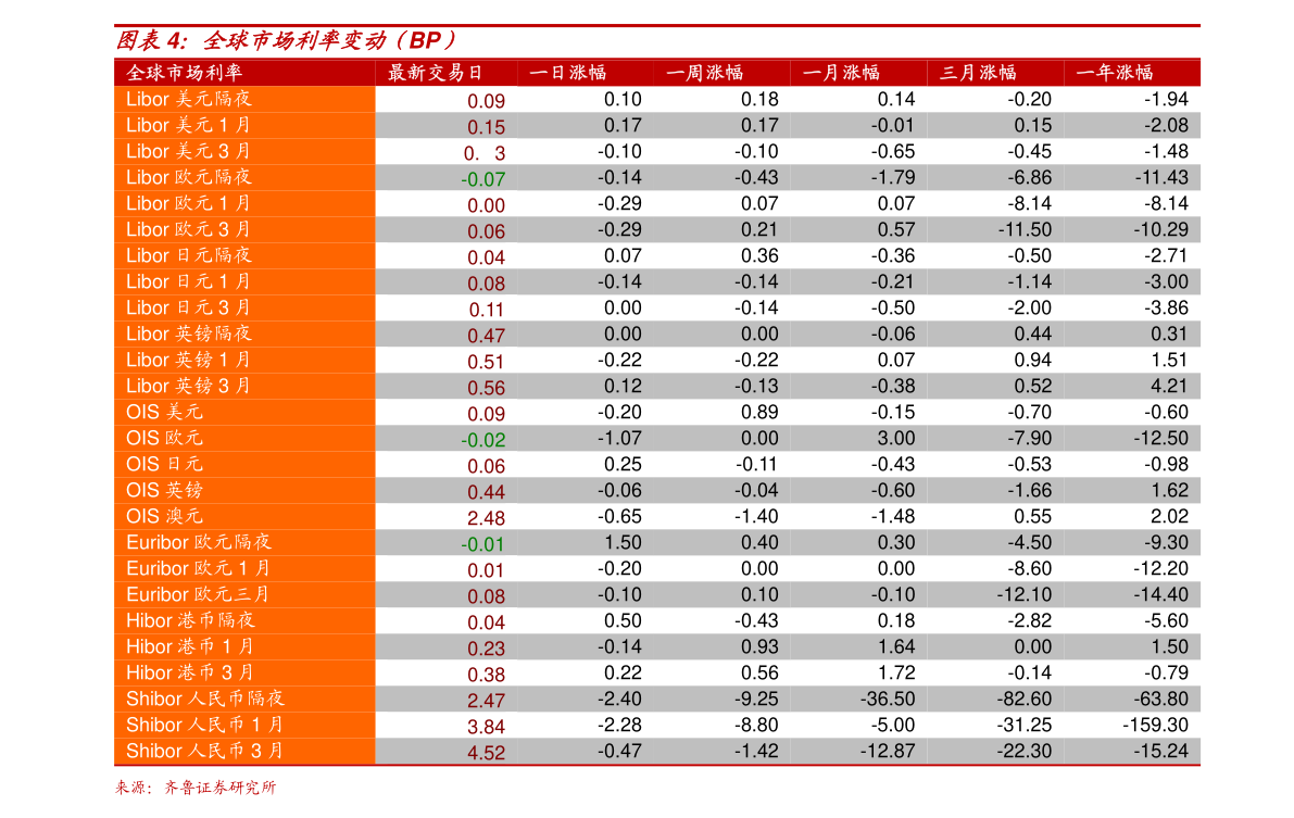 suv口碑排行榜前十名2019一覽