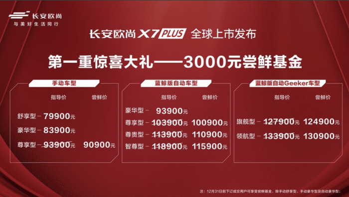 10萬以下新車上市_新車上市3月新車_新車交易市場5萬以下