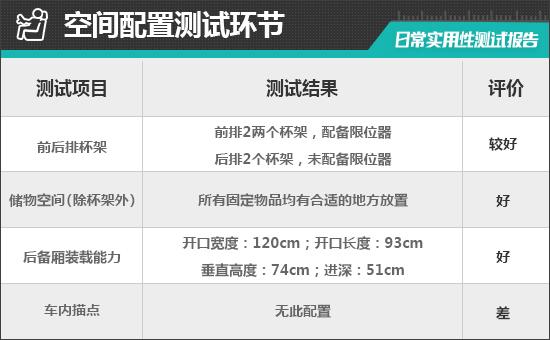 豐田皇冠2022款新車什么時(shí)候上市_豐田新車2016上市_豐田2014新車上市