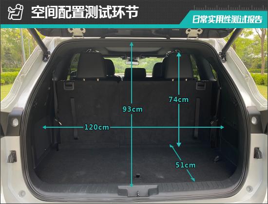 豐田新車2016上市_豐田皇冠2022款新車什么時(shí)候上市_豐田2014新車上市