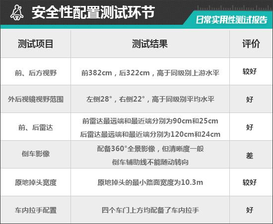 豐田新車2016上市_豐田皇冠2022款新車什么時(shí)候上市_豐田2014新車上市