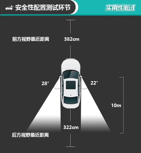 豐田2014新車上市_豐田新車2016上市_豐田皇冠2022款新車什么時(shí)候上市